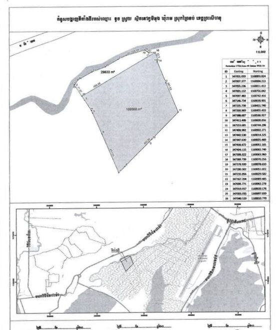 ដីទំនេរសម្រាប់លក់ (Land for sale)