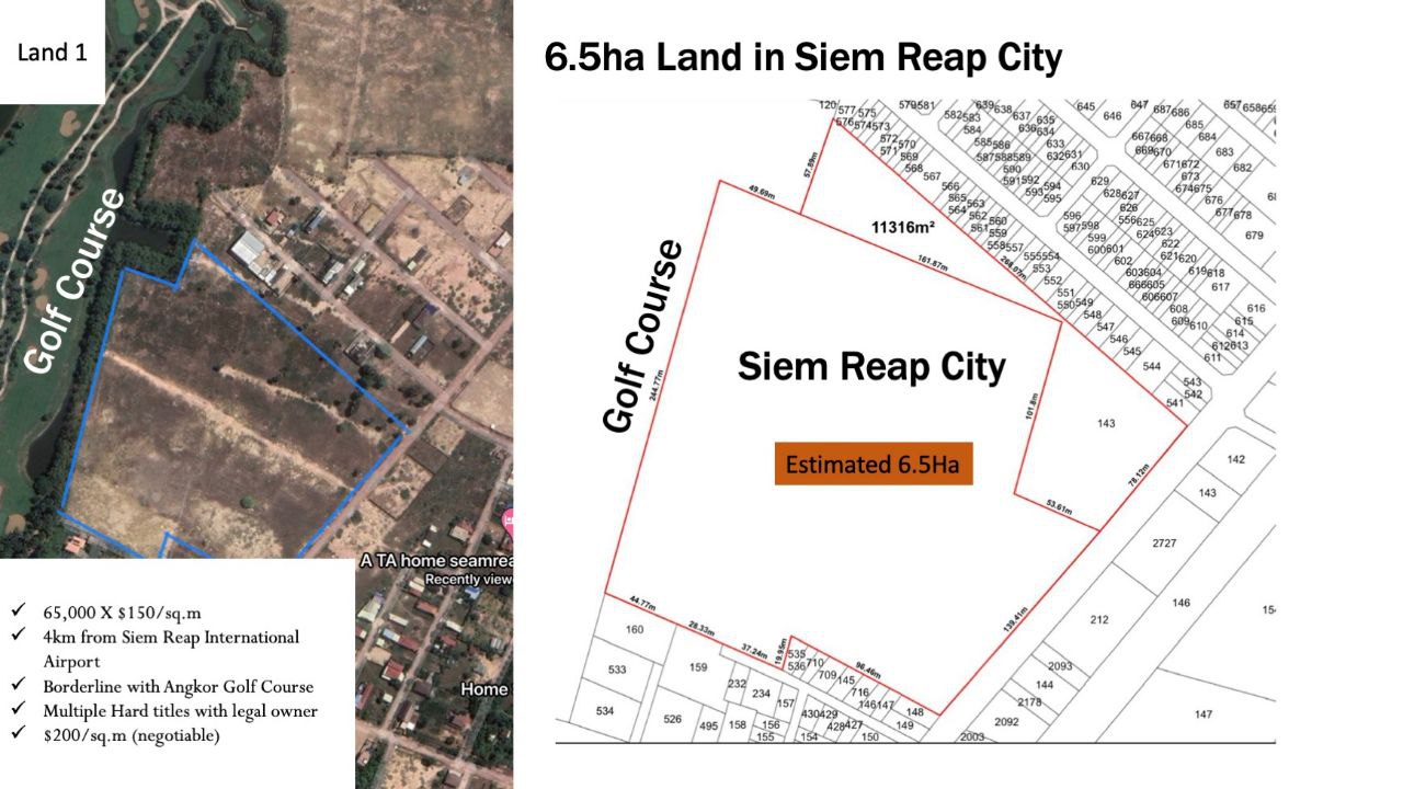 Vacant Land for sale
